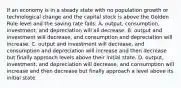 If an economy is in a steady state with no population growth or technological change and the capital stock is above the Golden Rule level and the saving rate falls: A. output, consumption, investment, and depreciation will all decrease. B. output and investment will decrease, and consumption and depreciation will increase. C. output and investment will decrease, and consumption and depreciation will increase and then decrease but finally approach levels above their initial state. D. output, investment, and depreciation will decrease, and consumption will increase and then decrease but finally approach a level above its initial state.