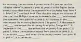 An economy has an unemployment rate of 4 percent and an inflation rate of 5 percent a year at point A in the figure. Some events occur that move the economy in a clockwise loop from A to B to D to C and back to A. Describe this sequence in terms of the​ short-run Phillips curve. An increase in the​ _____ rate moves the economy from point A to point B. An increase in the ​_____ rate moves the economy from point B to point D. A decrease in the​ _____ rate moves the economy from point D to point C. A decrease in the​ _____ rate moves the economy from point C to point A. When the economy moves from point A to point ​B, it experiences​ ______, and when the economy moves from point D to point C​, it experiences​ ______.