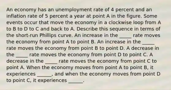 An economy has an unemployment rate of 4 percent and an inflation rate of 5 percent a year at point A in the figure. Some events occur that move the economy in a clockwise loop from A to B to D to C and back to A. Describe this sequence in terms of the​ short-run Phillips curve. An increase in the​ _____ rate moves the economy from point A to point B. An increase in the ​_____ rate moves the economy from point B to point D. A decrease in the​ _____ rate moves the economy from point D to point C. A decrease in the​ _____ rate moves the economy from point C to point A. When the economy moves from point A to point ​B, it experiences​ ______, and when the economy moves from point D to point C​, it experiences​ ______.