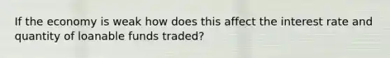 If the economy is weak how does this affect the interest rate and quantity of loanable funds traded?