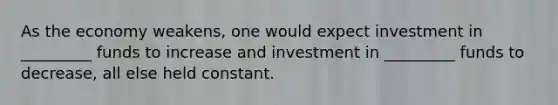 As the economy weakens, one would expect investment in _________ funds to increase and investment in _________ funds to decrease, all else held constant.