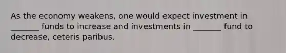 As the economy weakens, one would expect investment in _______ funds to increase and investments in _______ fund to decrease, ceteris paribus.