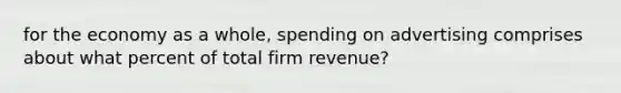 for the economy as a whole, spending on advertising comprises about what percent of total firm revenue?