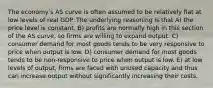 The economyʹs AS curve is often assumed to be relatively flat at low levels of real GDP. The underlying reasoning is that A) the price level is constant. B) profits are normally high in this section of the AS curve, so firms are willing to expand output. C) consumer demand for most goods tends to be very responsive to price when output is low. D) consumer demand for most goods tends to be non-responsive to price when output is low. E) at low levels of output, firms are faced with unused capacity and thus can increase output without significantly increasing their costs.
