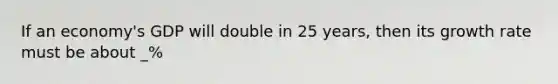 If an economy's GDP will double in 25 years, then its growth rate must be about _%