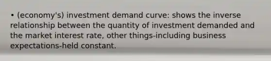 • (economy's) investment demand curve: shows the inverse relationship between the quantity of investment demanded and the market interest rate, other things-including business expectations-held constant.