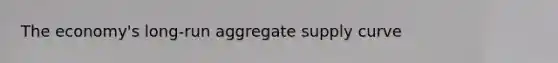 The economy's long-run aggregate supply curve