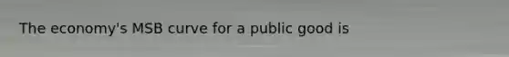 The economy's MSB curve for a public good is