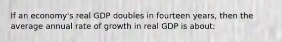 If an economy's real GDP doubles in fourteen years, then the average annual rate of growth in real GDP is about: