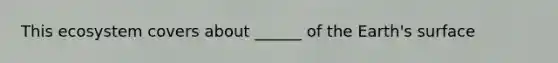 This ecosystem covers about ______ of the Earth's surface