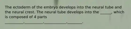 The ectoderm of the embryo develops into the neural tube and the neural crest. The neural tube develops into the ______, which is composed of 4 parts __________,__________,____________,________.