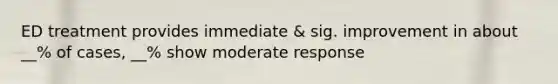 ED treatment provides immediate & sig. improvement in about __% of cases, __% show moderate response