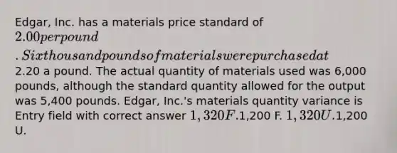 Edgar, Inc. has a materials price standard of 2.00 per pound. Six thousand pounds of materials were purchased at2.20 a pound. The actual quantity of materials used was 6,000 pounds, although the standard quantity allowed for the output was 5,400 pounds. Edgar, Inc.'s materials quantity variance is Entry field with correct answer 1,320 F.1,200 F. 1,320 U.1,200 U.