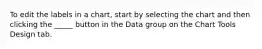 To edit the labels in a chart, start by selecting the chart and then clicking the _____ button in the Data group on the Chart Tools Design tab.