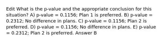 Edit What is the p-value and the appropriate conclusion for this situation? A) p-value = 0.1156; Plan 1 is preferred. B) p-value = 0.2312; No difference in plans. C) p-value = 0.1156; Plan 2 is preferred. D) p-value = 0.1156; No difference in plans. E) p-value = 0.2312; Plan 2 is preferred. Answer B