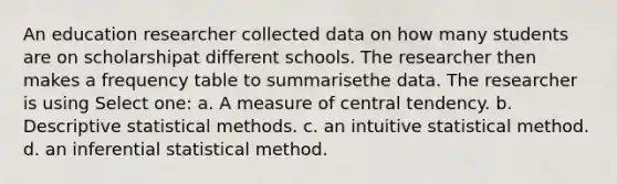 An education researcher collected data on how many students are on scholarshipat different schools. The researcher then makes a frequency table to summarisethe data. The researcher is using Select one: a. A measure of central tendency. b. Descriptive statistical methods. c. an intuitive statistical method. d. an inferential statistical method.