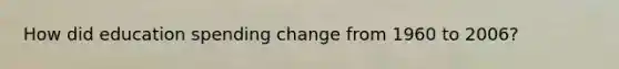 How did education spending change from 1960 to 2006?