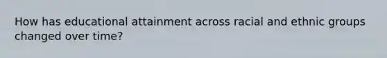 How has educational attainment across racial and ethnic groups changed over time?