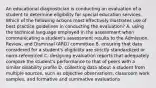 An educational diagnostician is conducting an evaluation of a student to determine eligibility for special education services. Which of the following actions most effectively illustrates use of best practice guidelines in conducting the evaluation? A. using the technical language employed in the assessment when communicating a student's assessment results to the Admission, Review, and Dismissal (ARD) committee B. ensuring that data considered for a student's eligibility are strictly standardized or norm-referenced C. designing evaluation reports that adequately compare the student's performance to that of peers with a similar disability profile D. collecting data about a student from multiple sources, such as objective observations, classroom work samples, and formative and summative evaluations