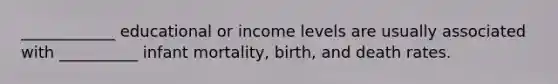 ____________ educational or income levels are usually associated with __________ infant mortality, birth, and death rates.