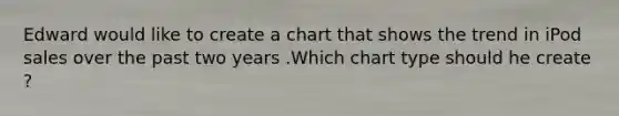 Edward would like to create a chart that shows the trend in iPod sales over the past two years .Which chart type should he create ?