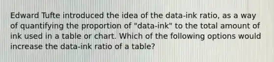 Edward Tufte introduced the idea of the data-ink ratio, as a way of quantifying the proportion of "data-ink" to the total amount of ink used in a table or chart. Which of the following options would increase the data-ink ratio of a table?