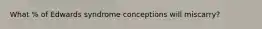 What % of Edwards syndrome conceptions will miscarry?