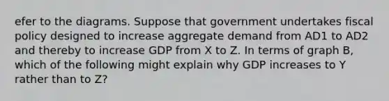 efer to the diagrams. Suppose that government undertakes fiscal policy designed to increase aggregate demand from AD1 to AD2 and thereby to increase GDP from X to Z. In terms of graph B, which of the following might explain why GDP increases to Y rather than to Z?