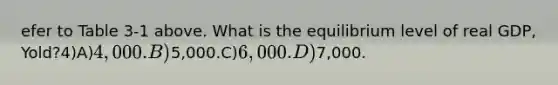 efer to Table 3-1 above. What is the equilibrium level of real GDP, Yold?4)A)4,000.B)5,000.C)6,000.D)7,000.