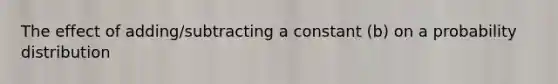 The effect of adding/subtracting a constant (b) on a probability distribution