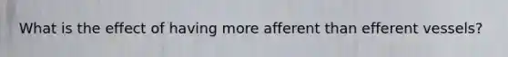 What is the effect of having more afferent than efferent vessels?