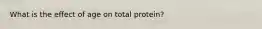 What is the effect of age on total protein?