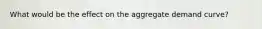 What would be the effect on the aggregate demand curve?