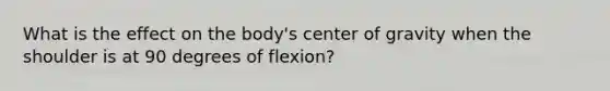 What is the effect on the body's center of gravity when the shoulder is at 90 degrees of flexion?