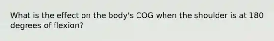 What is the effect on the body's COG when the shoulder is at 180 degrees of flexion?