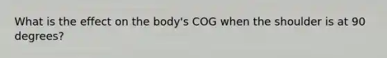 What is the effect on the body's COG when the shoulder is at 90 degrees?