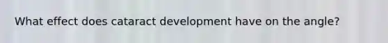 What effect does cataract development have on the angle?