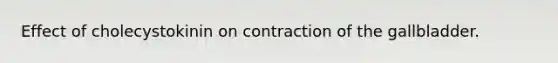 Effect of cholecystokinin on contraction of the gallbladder.