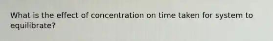 What is the effect of concentration on time taken for system to equilibrate?