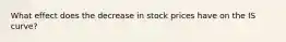What effect does the decrease in stock prices have on the IS​ curve?
