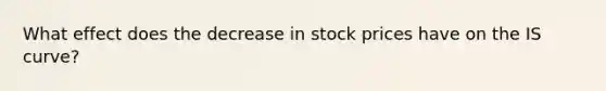 What effect does the decrease in stock prices have on the IS​ curve?