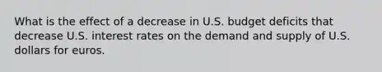 What is the effect of a decrease in U.S. budget deficits that decrease U.S. interest rates on the demand and supply of U.S. dollars for euros.