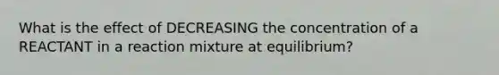 What is the effect of DECREASING the concentration of a REACTANT in a reaction mixture at equilibrium?