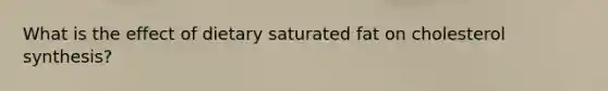 What is the effect of dietary saturated fat on cholesterol synthesis?
