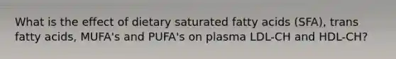 What is the effect of dietary saturated fatty acids (SFA), trans fatty acids, MUFA's and PUFA's on plasma LDL-CH and HDL-CH?