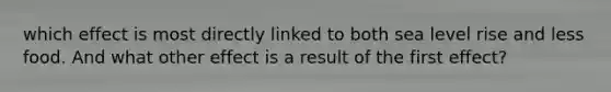 which effect is most directly linked to both sea level rise and less food. And what other effect is a result of the first effect?