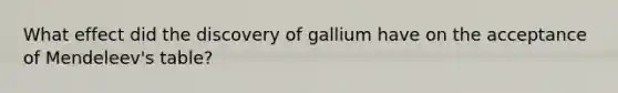 What effect did the discovery of gallium have on the acceptance of Mendeleev's table?