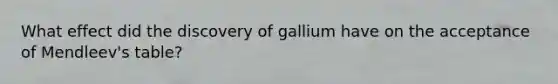 What effect did the discovery of gallium have on the acceptance of Mendleev's table?