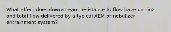 What effect does downstream resistance to flow have on Fio2 and total flow delivered by a typical AEM or nebulizer entrainment system?