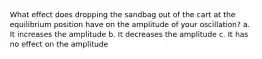 What effect does dropping the sandbag out of the cart at the equilibrium position have on the amplitude of your oscillation? a. It increases the amplitude b. It decreases the amplitude c. It has no effect on the amplitude